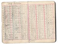 Zwei Seiten aus dem Notizbuch van der Broeks. Zu erkennen sind die genau dokumentierten Daten von Luftalarmen- und angriffen bis zum 5. April 1945